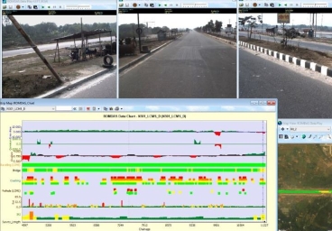 Road Visual Condition Survey